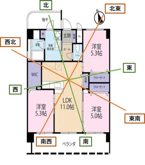 鏡子對鏡子|你家鏡子擺對了嗎？一張表揪出NG風水